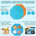 thumbnail image 2 of Lick Mat for Dogs, 2 PCS Dog Slow Feeder Lick Mat, Boredom Anxiety Reducer Pad for Dog, Perfect for Food, Treats, Yogurt, or Peanut Butter, Fun Alternative to a Slow Feed Dog Bowl(Blue,Orange), 2 of 7