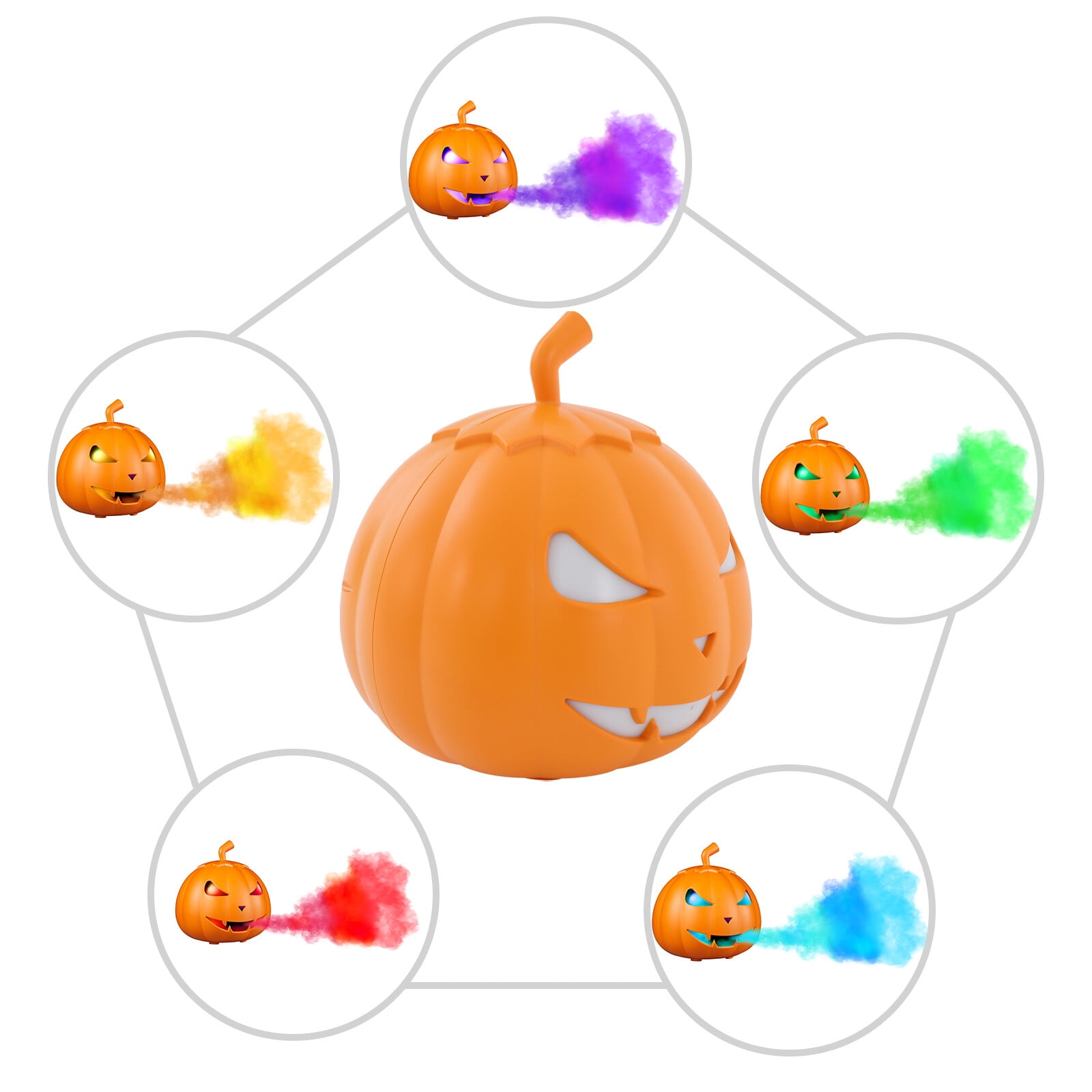 Fog Machine, 800W LED Smoke Machine with Remote, AC110V, Halloween Pumpkin Design, 5000 CFM Output, Multicolor Light Modes, Durable ABS, for Stage, Party, Haunted Attraction