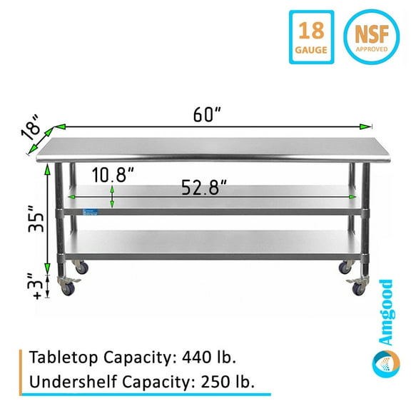 AmGood 60" Long x 18" Deep Stainless Steel Work Table with 2 Shelves and wheels | Metal Food Prep Station | Commercial & Residential NSF Utility Table