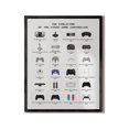 thumbnail image 4 of HAUS AND HUES Retro Video Game Posters for Walls Gaming Room Decor, Video Game Room Decor for Boys, Gaming Posters for Gamer Room Decor, Video Game Controller Poster, UNFRAMED (Controller, 12x16), 4 of 6