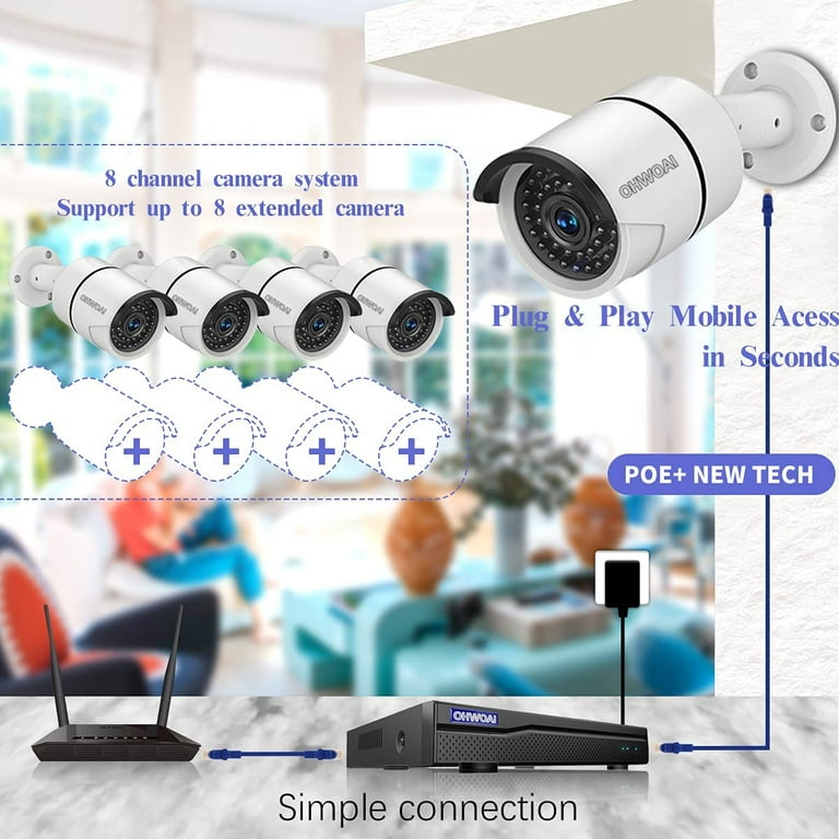 OHWOAI 5MP PoE Security Camera System Outdoor Indoor 4K 8 Channel NVR with 4pcs 5MP IP Camera Surveillance System with 1TB HDD