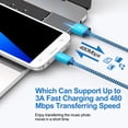 thumbnail image 5 of Charging Block, Dual Port USB Wall Charger with 2pcs Micro USB Cable 6FT, Android Charger Block Power Station USB Brick Cube with USB Micro Cable Compatible for Samsung Android, Blue, 5 of 7