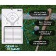 thumbnail image 2 of Portapapeles de entrenadores de borrado en seco de Murray Sporting Goods | Pizarra blanca de borrado en seco de doble cara (béisbol), 2 of 7