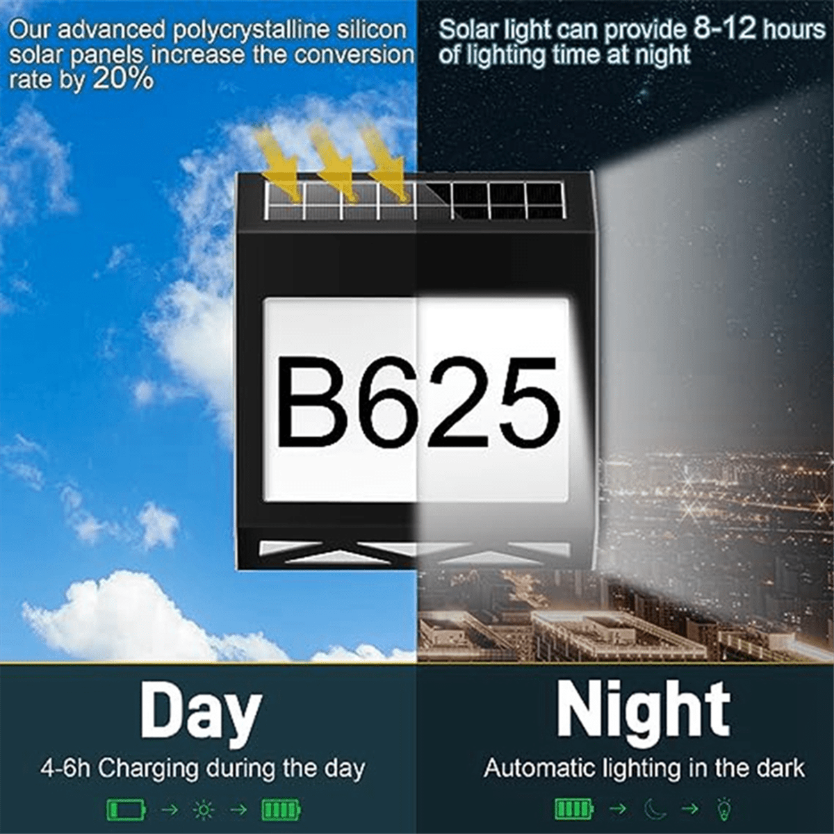 Waterproof Street Sign Solar Digital House Light Number Wall Light Address Sign Number Plate Suitable for Garden B