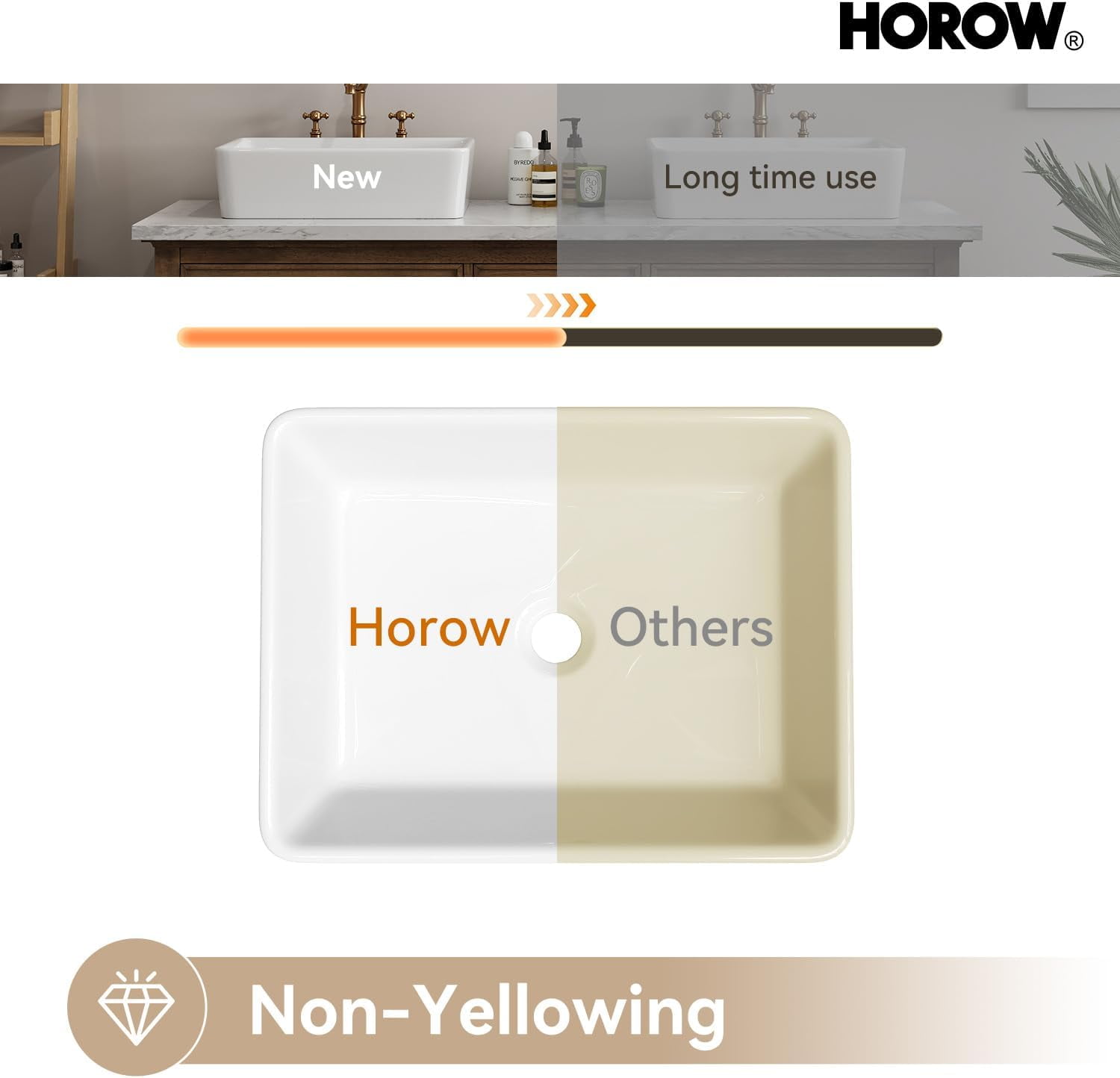 HOROW Rectangular Vessel Sink, 19'' X 15'' White Bathroom Sinks Above Counter Rectangle Ceramic