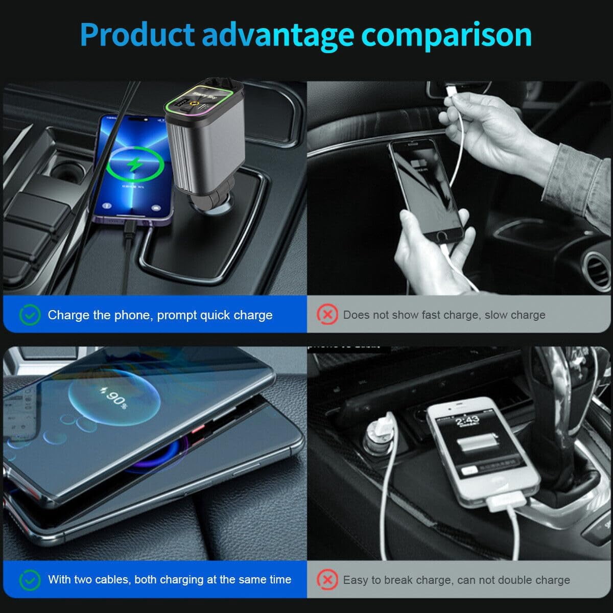 RGHJAR-Starlight Retractable Car Charger Adapter for iPhone 17,4 in 1 Fast Charging Car Phone Charger,69W USB C Car Truck Accessories,Road Trip Essentials Gift for Men Women for iPhone 17/16/15/14/13