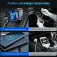 thumbnail image 3 of LSKJGA-Starlight Retractable Car Charger Adapter for iPhone 17,4 in 1 Fast Charging Car Phone Charger,69W USB C Car Truck Accessories,Road Trip Essentials Gift for Men Women for iPhone 17/16/15/14/13, 3 of 3