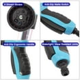thumbnail image 5 of Dog Washing Hose Attachment, 8-in-1 Sprayer Mode Garden Hose Nozzle with 100cc Soap Dispenser Bottle, Adopted in Watering Flowers, Car Wash, Dog and Horse Showering, 5 of 9
