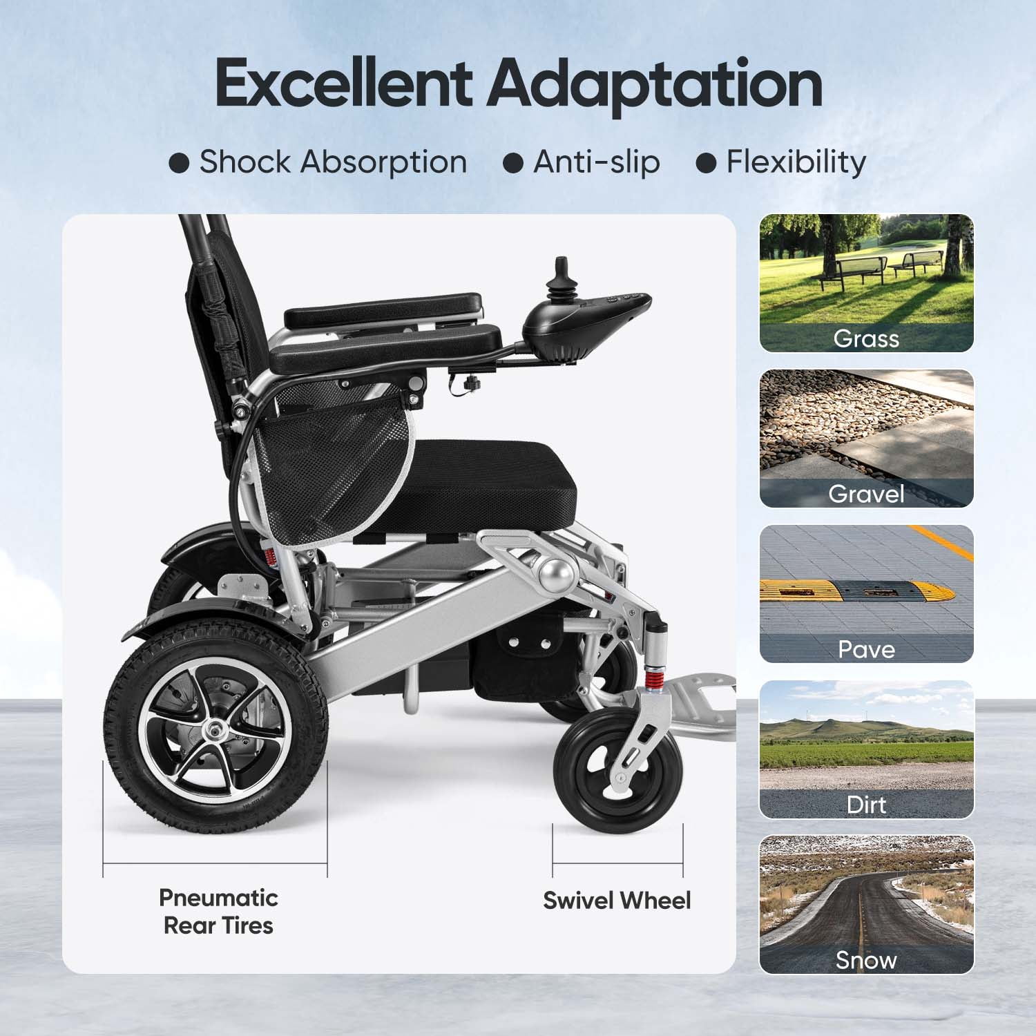 Morrean Electric Wheelchairs for Adults Seniors,Foldable Motorized Wheelchair,All Terrain,Up to 300lbs,500W Motors,25 Miles Range,Black Silver