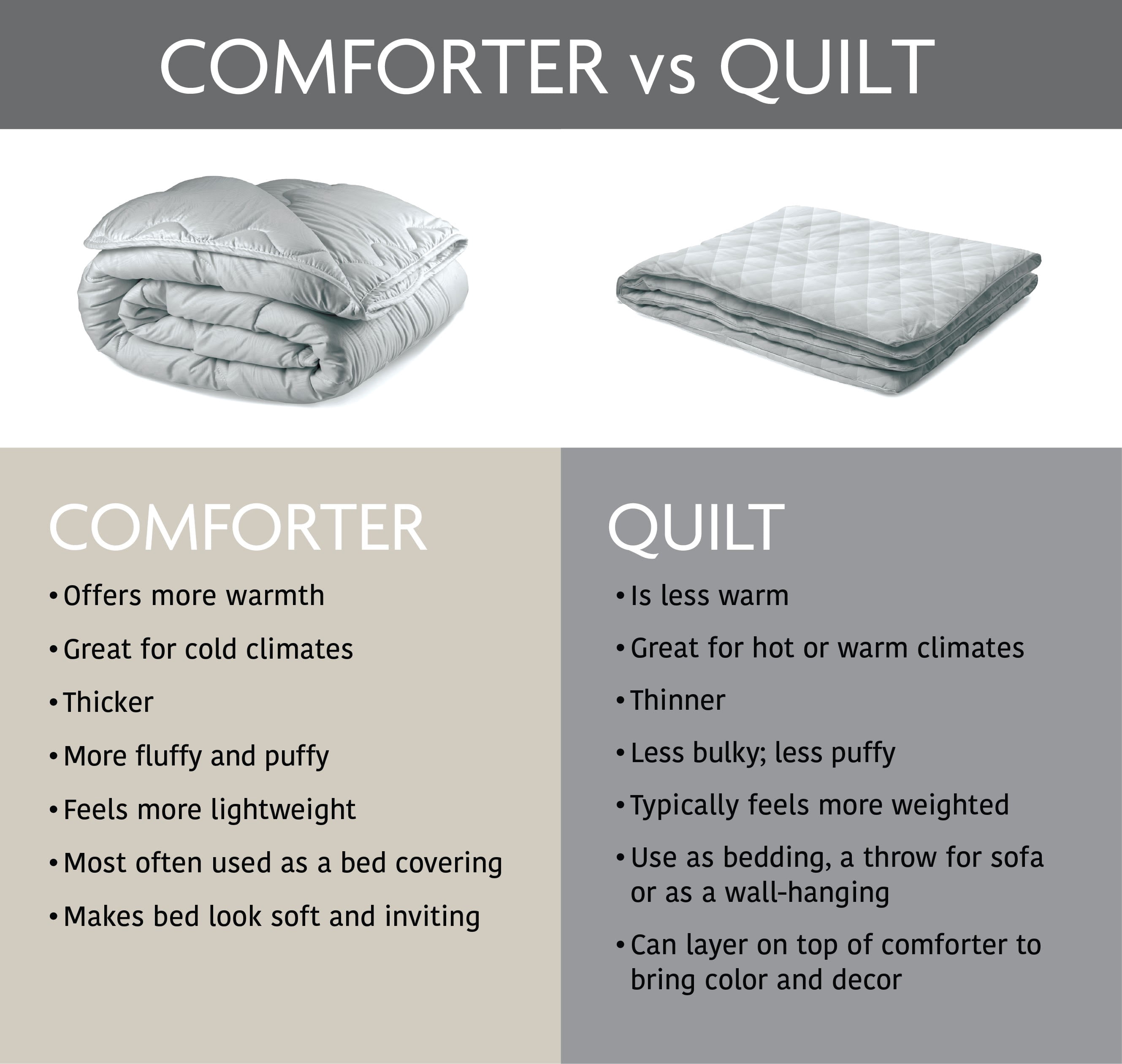 Mainstays All in One Lightweight Quilt Set and Sheet Set -7 Piece, Queen, Gray Floral