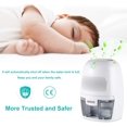 thumbnail image 4 of Energy Efficient Dehumidifier For Bathrooms, Kitchens, Closets, Bedrooms, Garages, Offices, Quiet Operation And Auto Shut Off With Removable Water Tank, 4 of 8