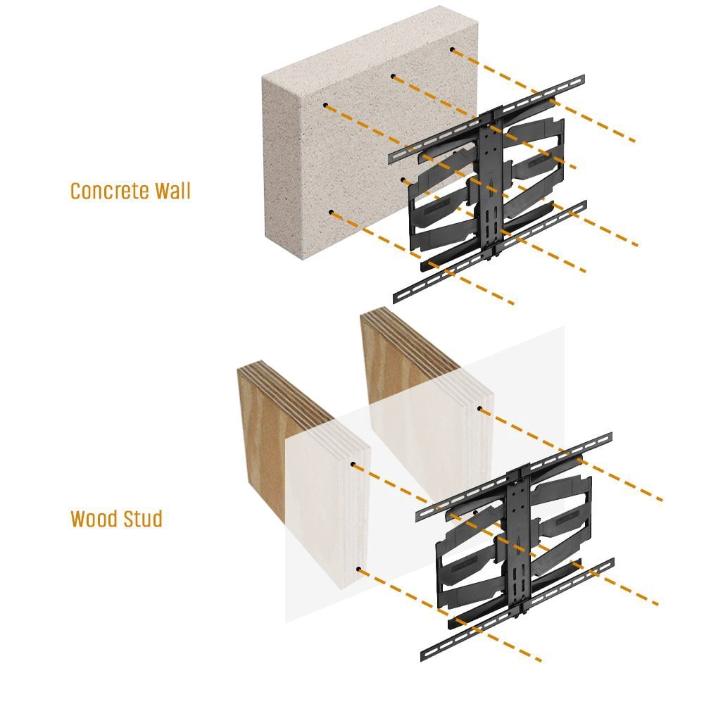 "Koramzi Full Motion TV Wall Mount for Curved & Flat TVs, Fits 32 to 80"", 600X400 VESA, Includes HDMI Cable"