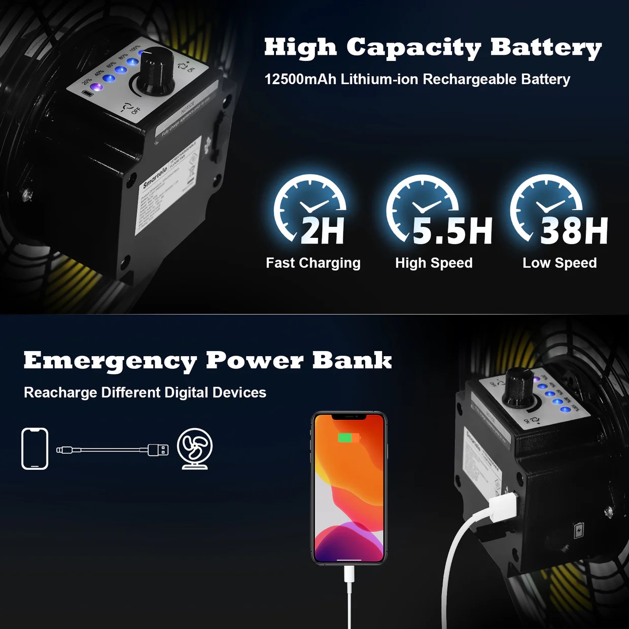 Setpower FF12 12 in Rechargeable Battery 2500 CFM Floor Fan