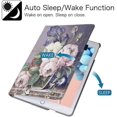 thumbnail image 3 of Nueva funda giratoria para Ipad 10,2 "9.a/8.a/7.a generación - Soporte giratorio de 360 ​​grados, 3 of 5