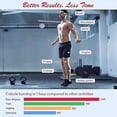 thumbnail image 3 of Saltar la cuerda, saltar la cuerda digital con contador de calorías y recordatorio de alarma, saltar la cuerda pesada para el Fitness, 3 of 5