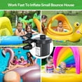 thumbnail image 3 of HLONK Electric Air Pump for Inflatables Air Mattress Pump with 3 Nozzles Inflator Deflator Portable Quick Air Pump for Camping Air Mattress Bed  Air Sofa  Pool Toys  Swimming Rings AC DC, 3 of 8