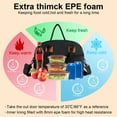 thumbnail image 7 of Insulated Lunch Bags for Women Men with Adjustable Shoulder Strap,AILKIN Large Lunch Box Tote Leakproof Cooler Reusable Thermal Lunch Bags for Women,Adults,School,Work,Office,Picnic,Black, 7 of 7