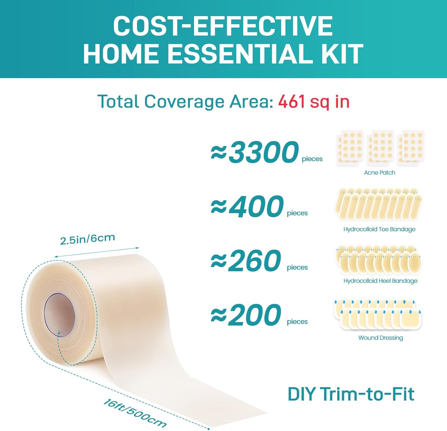 Promifun Hydrocolloid Bandages Roll Cut-to-Fit 2.56x16.4 Feet photo 4