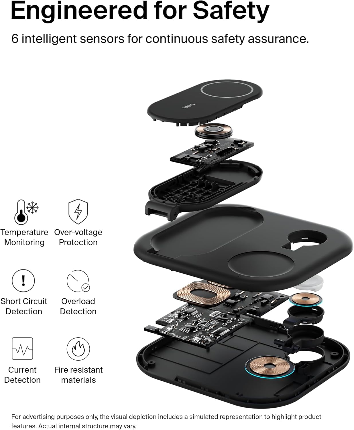 Belkin MagSafe-Compatible iPhone Charger - 3-in-1 Magnetic Foldable Charger 15W - Qi2-Certified Wireless Charging Station for iPhone 16, Apple Watch, AirPods w/Non-Slip Base, PSU Included - Black