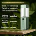 thumbnail image 3 of 5-in-1 LED Camping Lantern – 4 light modes, compass, flashlight, 10000mAh power bank, IPX5 waterproof. Perfect for SOS, home, patio, camping, outdoor emergencies, 3 of 11