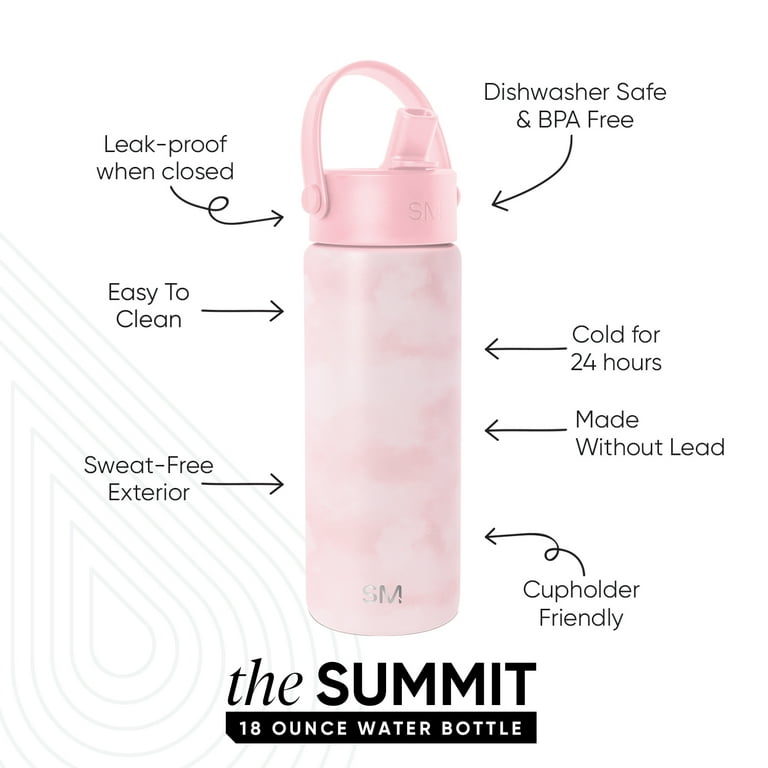 How to Clean Simple Modern Water Bottle Straw Lid: Easy & Quick Tips