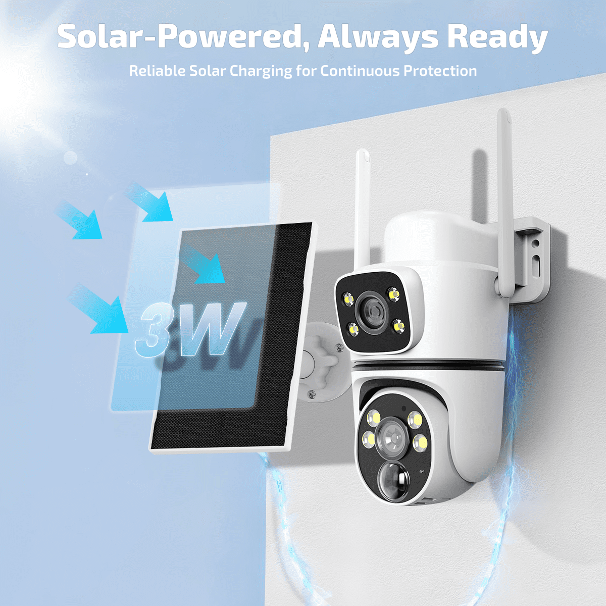 OHWOAI Dual Lens Solar Wireless PTZ Security Camera, Dual Band WiFi Security Cameras with Color Night Vision, PIR Motion Detection & Two-Way Audio