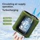 thumbnail image 4 of High-Speed Turbo Waist Hanging Fan Outdoor USB Power Bank High Wind Power Waist Hanging Fan Air Cond, 4 of 5
