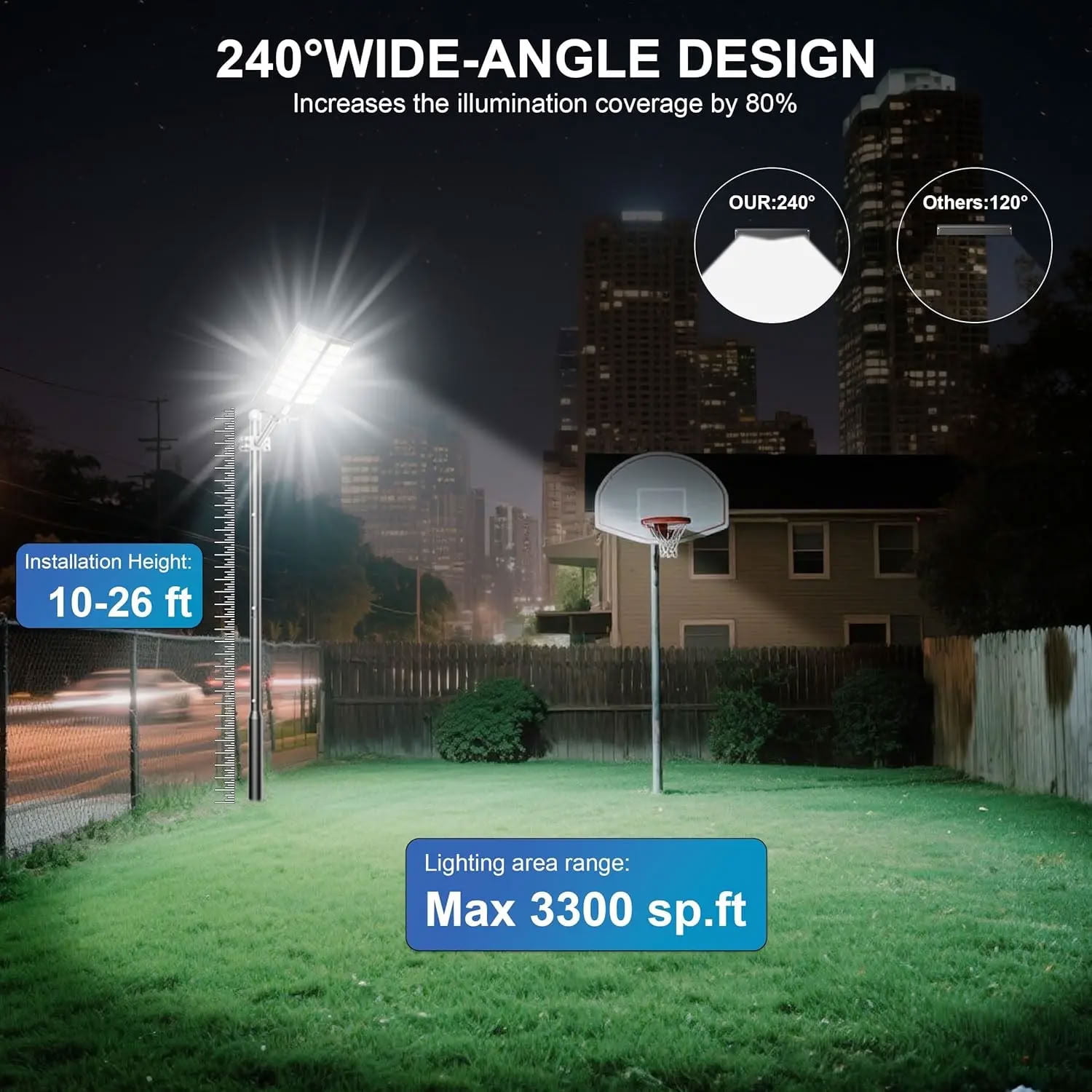 Hoodink Solar Street Light Outdoor, Motion Sensor LED Light, IP65 Waterproof, Dusk to Dawn with Remote Control