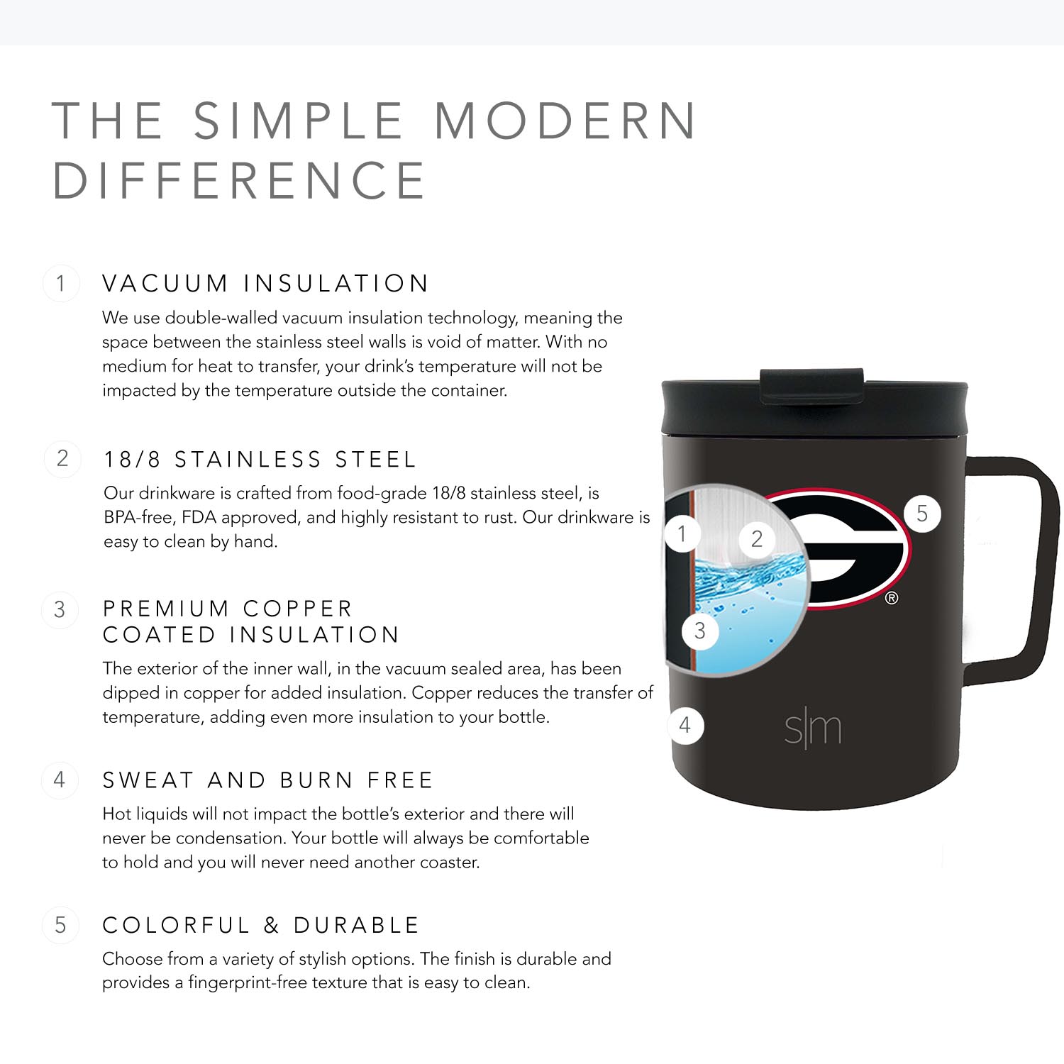 Simple Modern 12oz Scout Coffee Travel Mug Georgia Bulldogs Walmart Com Walmart Com
