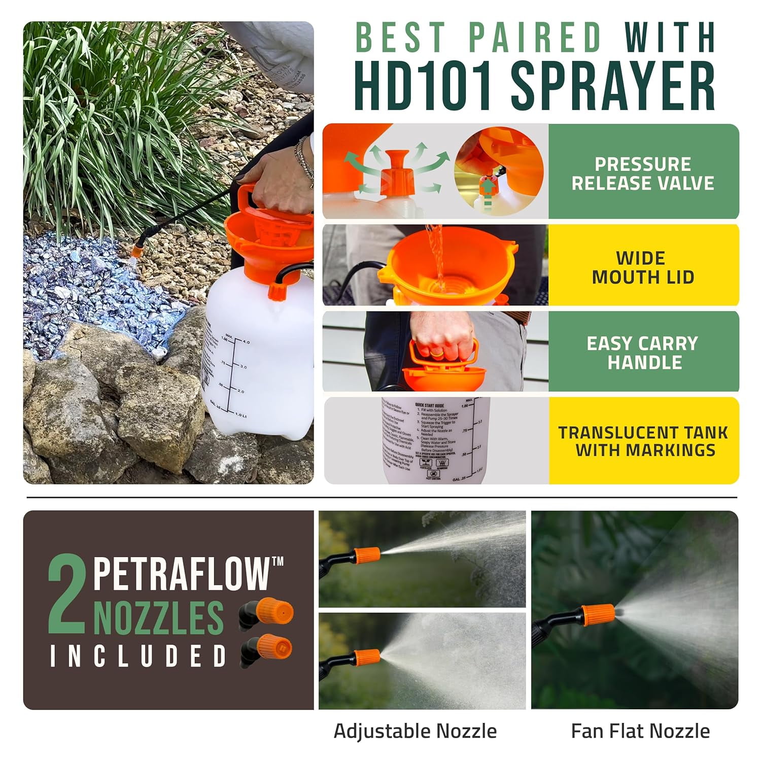 PetraMax Rock Glue for Landscaping and Pebbles with 1-Gallon HD101 Pump Sprayer Bundle