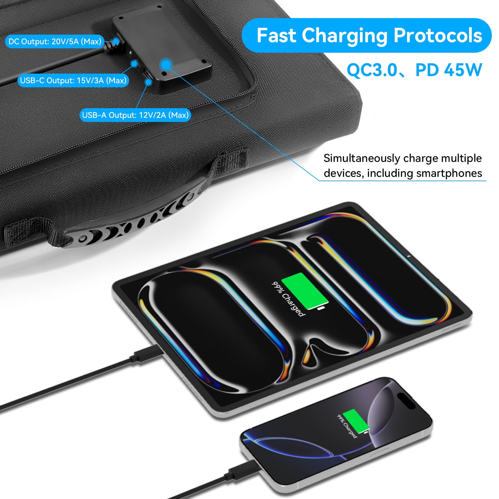 Ecosonique 100W Portable Foldable Solar Panels Charger Fast Charging with USB-C PD3.0 USB-A QC3.0 DC 20V Lightweight with Kickstand for Camping Power Station Solar Generators Cell Phones Power Banks
