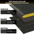 thumbnail image 3 of Anti Fatigue Mat Industrial, 84" x 35" Ergonomic Anti-Fatigue Standing Floor Mat, Comfortable, Durable and Anti-Slip Memory Foam Floor Mat for Workshops and Warehouses, 3 of 7