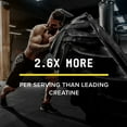 thumbnail image 3 of BEYOND RAW Creatine HCl Powder for Men and Women, Muscle Strength and Growth, Energy Production, Athletic Performance, Cognitive Support, Cellular Hydration, Science-Backed, Lab Grade, 60 Servings, 3 of 9