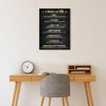 thumbnail image 5 of Inspirational Quotes Wall Art 7 Rules Of Life Motivational Office Canvas Wall Art Poster Home Office Decor Black and White Art for Living Room Rustic Framed Wall Art for Woman 12x16inch, 5 of 6