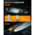 thumbnail image 6 of Nilight H4/Hb2/9003 LED Headlight Bulbs MS1 Series | 2 BULBS, 6 of 6