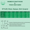 thumbnail image 2 of EvoNation Women’s USA MADE 15-20 mmHg Graduated Compression Open Toe Pantyhose – Moderate Pressure Compression Sheer Stockings, 2 of 8