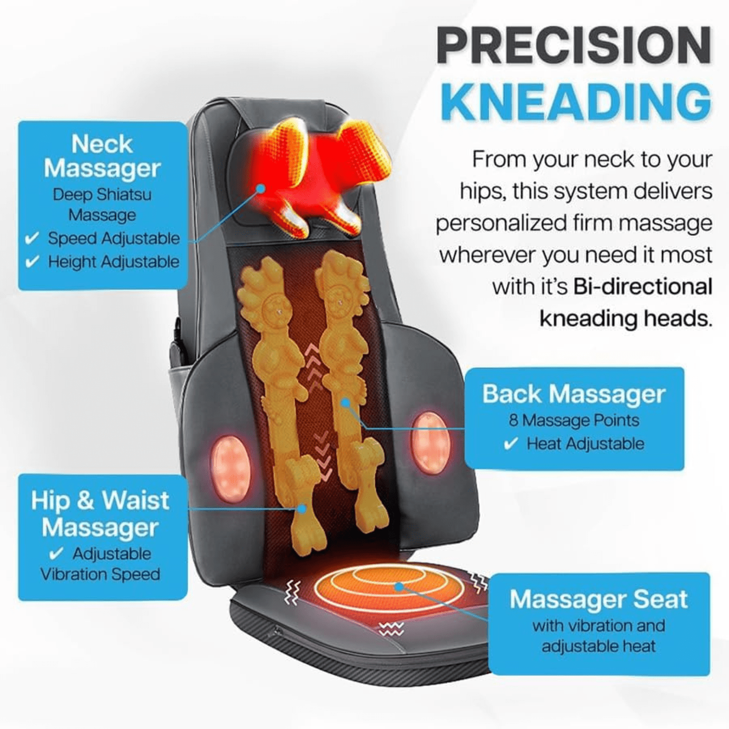 Shiatsu Deep-Kneading Chair Pad Seat Massager w Adjustable Neck & Back/ Heat for Home Office, Gray
