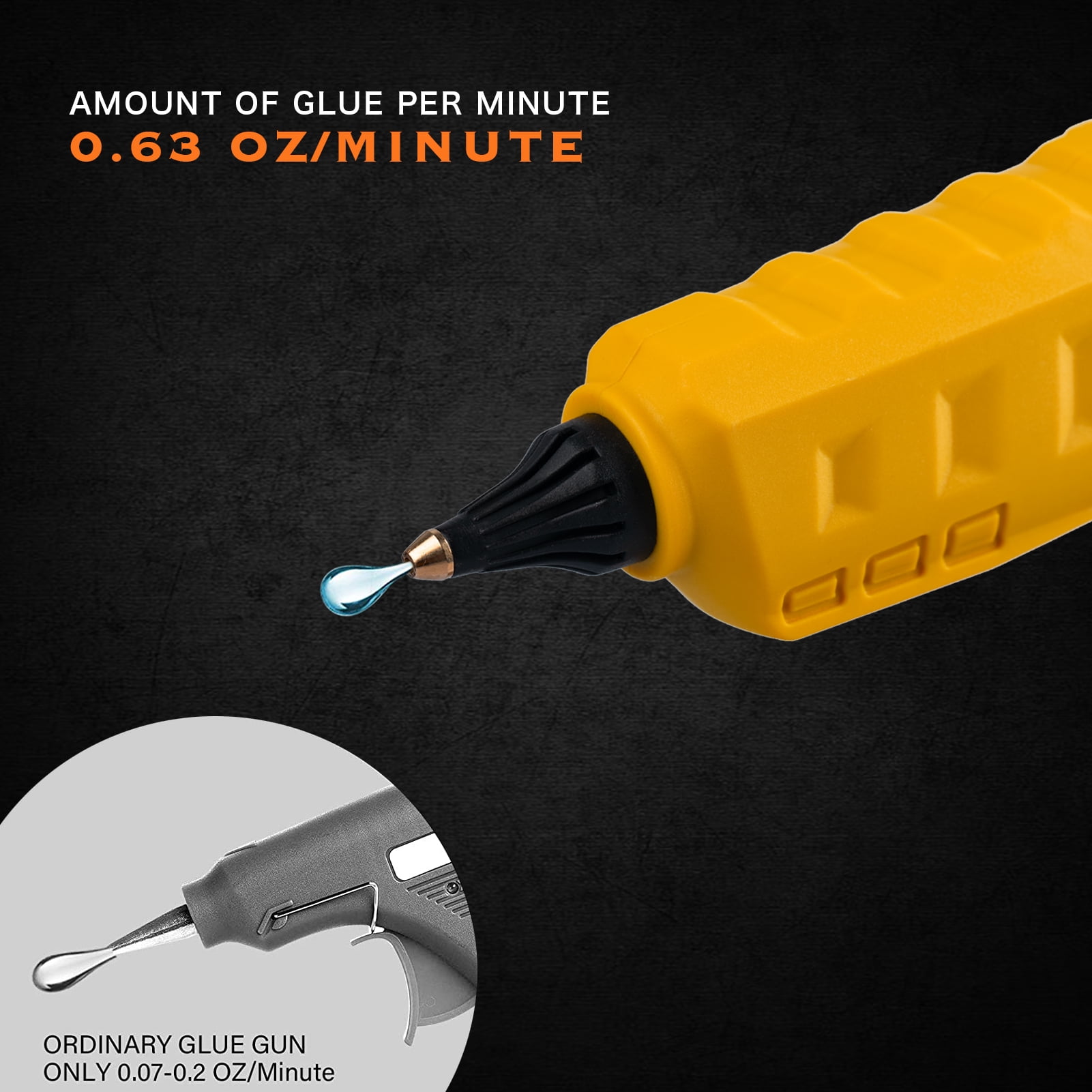Mellif Cordless Hot Glue Gun, Wireless, Powered by 20V Max Battery, Compatible with Dewalt 20V Max Battery(Tool Only)