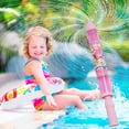 thumbnail image 4 of CaiYueKe Colorful Water Guns, Pump Action Water Blasters, Summer Outdoor Water Toys, for Pool Beach Backyard Play, Safe Plastic Water Guns, Long Shooting Range Water Guns, 4 of 7
