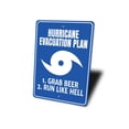 thumbnail image 4 of Hurricane Evacuation Novelty Decor, Metal Wall Sign - 10x14 Inches, 4 of 4
