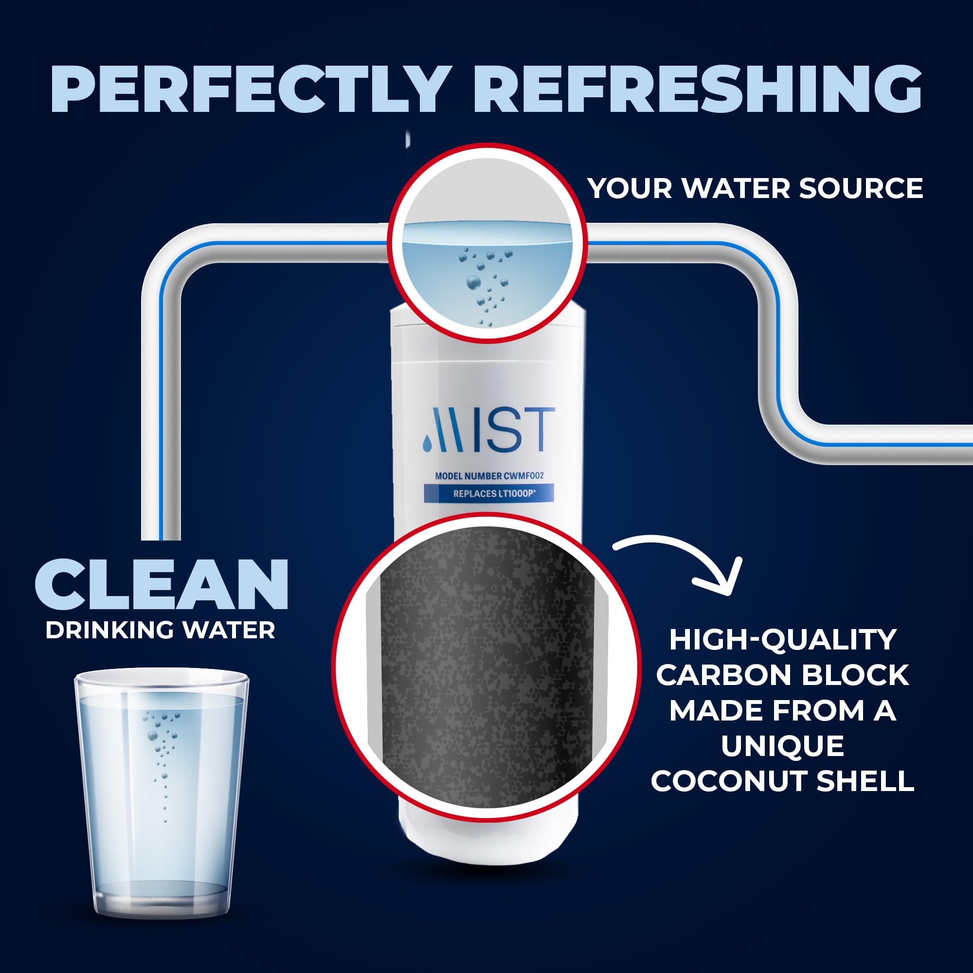 Mist Refrigerator Water Filter, Compatible with LG LT1000P, ADQ747935, MDJ64844601, LMXS28626D, Kenmore 46-9980, 469981, 3-Pack