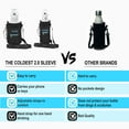 thumbnail image 4 of Coldest Carrier, Holder, Sleeve - Fits Insulated Stainless Steel Sports Water Bottle, Adjustable Shoulder Strap, Holder Bag Case Pouch Cover (64 oz), 4 of 9
