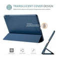 thumbnail image 4 of Funda ProCase para iPad de 9,7 pulgadas (6.ª y 5.ª generación) 2018/2017, color azul marino, 4 of 8