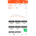 thumbnail image 3 of Voice Caddie SC300i Portable Golf Launch Monitor and Swing Analyzer with Real-Time Shot Data Tracking | Ideal Golf Swing Trainer/Training Equipment for Indoor & Outdoor | Up to 20 Hours Battery Life, 3 of 4