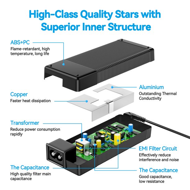 PKPOWER AC/DC Adapter for Suaoki G500 G 500 500Wh 500 Wh Solar