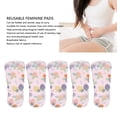 thumbnail image 4 of 5 Pcs Serviettes Hygiéniques Lavables, Serviettes de Soins Post-Partum Réutilisables, Serviettes de Maternité Étanches, Produits pour Période Menstruelle, Serviettes de Soins pour Femmes Post-Partum, Période Menstruelle, 4 of 8