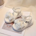 thumbnail image 7 of LYHaoo Girls Sandals Girls Sandals For Everyday Wear Lightweight Breathable Casual School Outdoor Summer Spring Footwear For Kids Age 4 12 Sizes 2.5 Big Kid(10-10.5 Years), 7 of 7