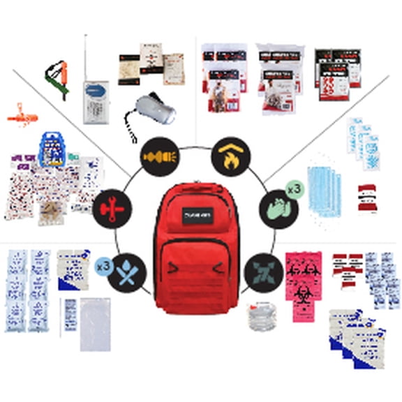 Quake Kits Prepared Survival Kit - 3 Person, 7-Day Essential Bug Out Bag with Survival Food, Water & First Aid | Lightweight Emergency Backpack