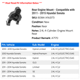 thumbnail image 2 of Rear Engine Mount - Compatible with 2011 - 2015 Hyundai Sonata 2012 2013 2014, 2 of 3