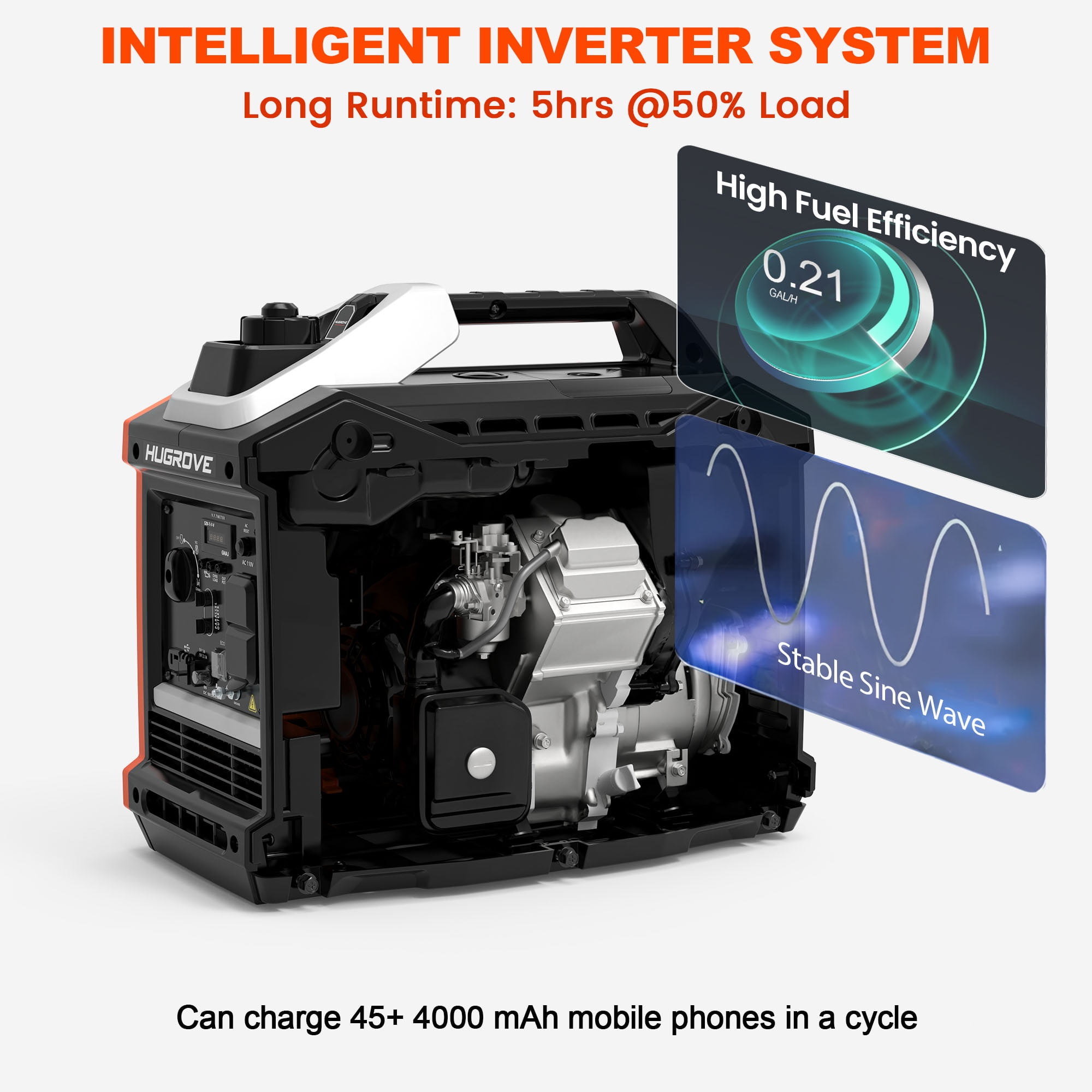 Inverter Generator for Home Use, 2200W Portable Generator 22''L Small Size, Super Quiet Gas Generator for RV Camping